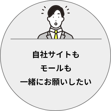 複数のサイトをひとつにまとめてほしい